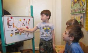 Summary of the speech therapy lesson “Professions” for children with special needs speech therapy session for children with special needs professions