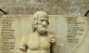 Summary of Hippolytus Euripides