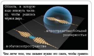 Космологическое решение струнной сигма – модели вселенной на стадии преобладания вещества над излучением Космологические модели связанные с полевой теорией струн